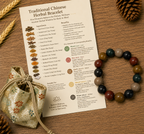 Five Phases Incense Prescription